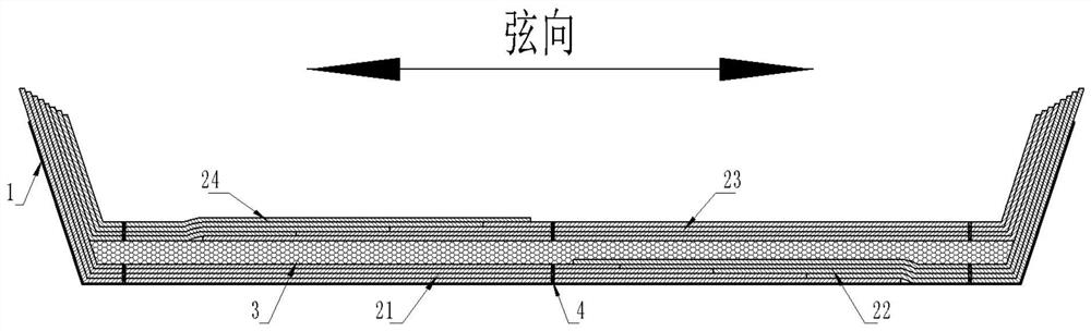 Wind power blade web layering structure and layering method thereof