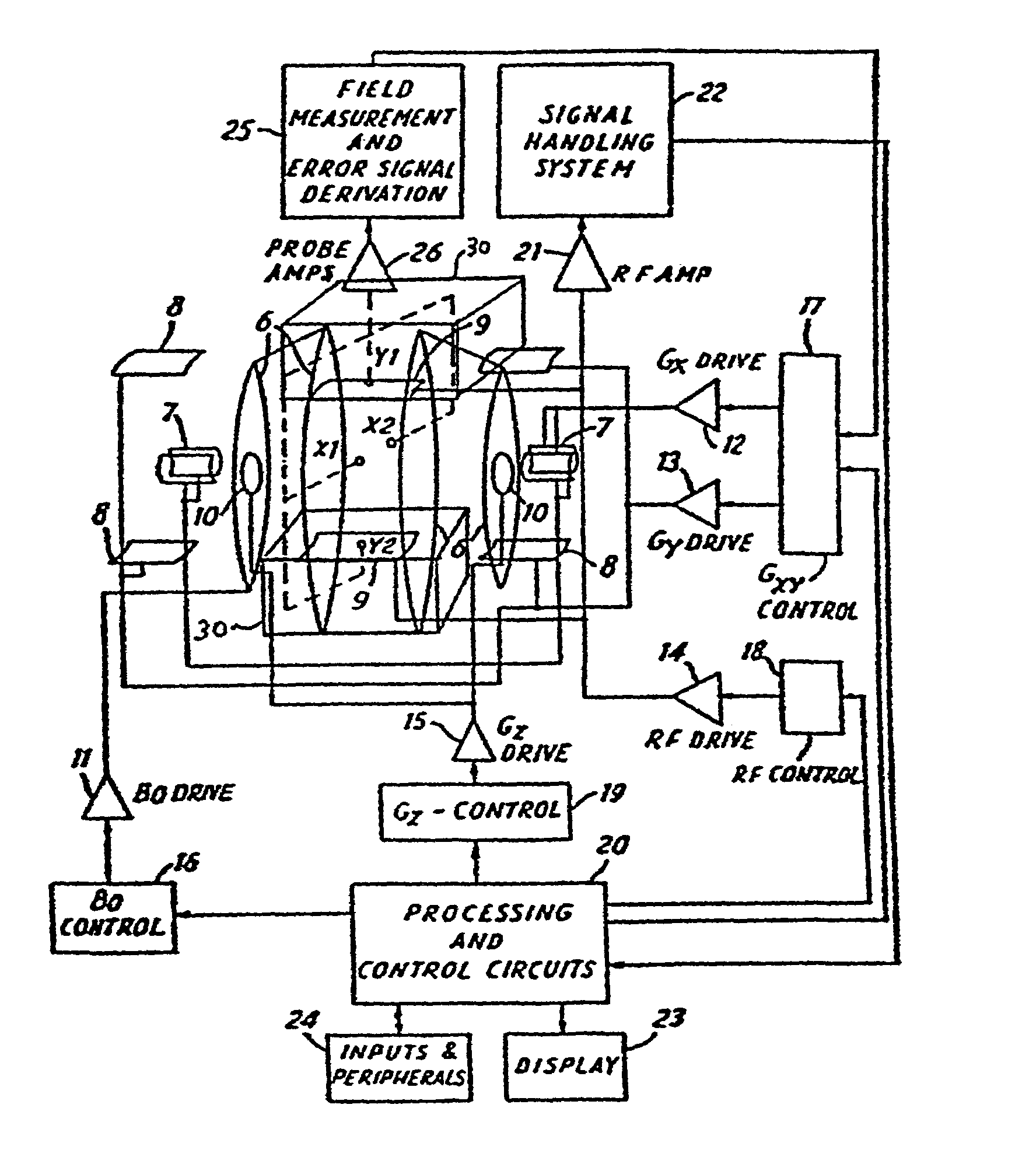 4 dimensional magnetic resonance imaging