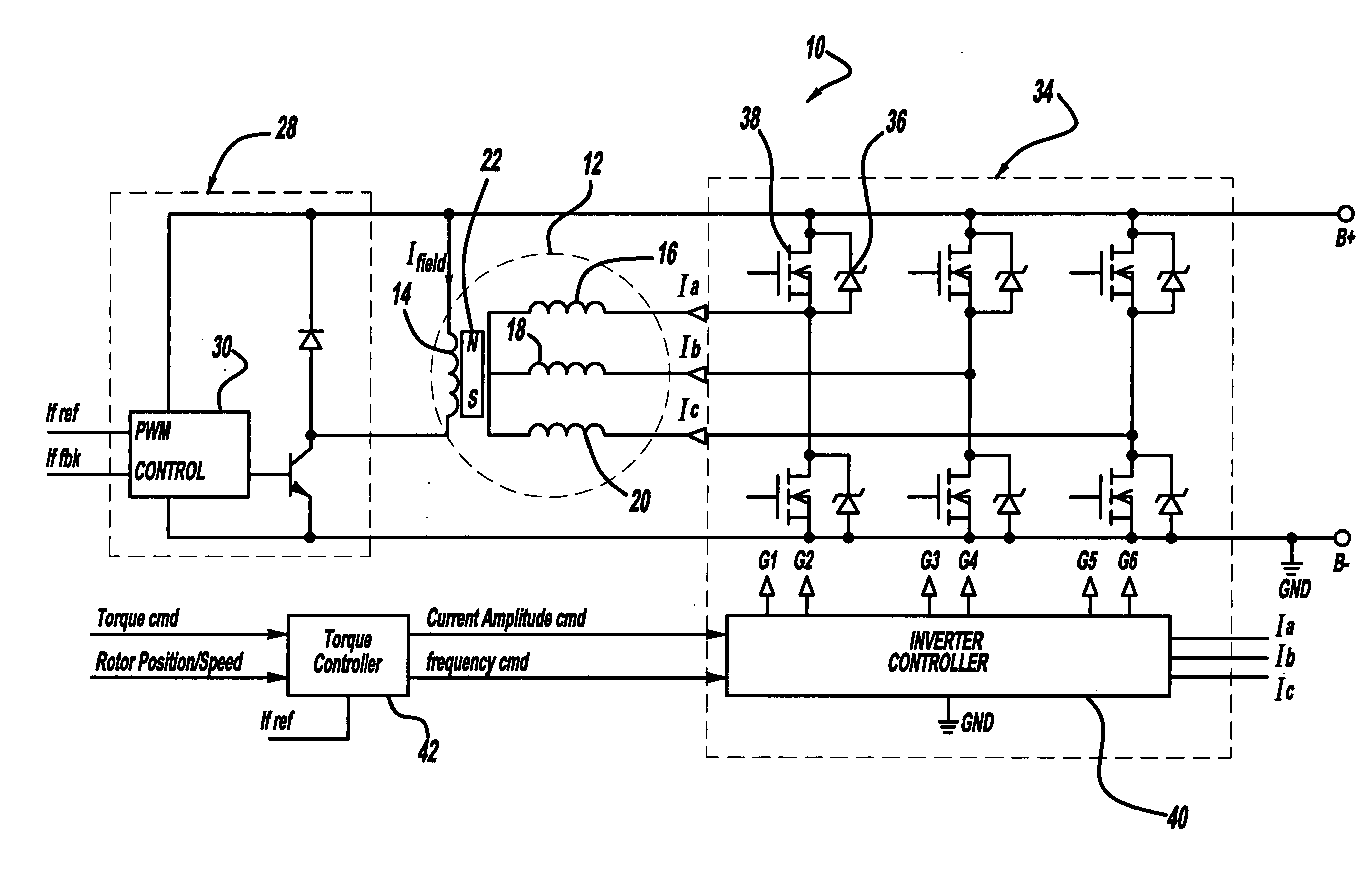 Fast torque control of a belted alternator starter