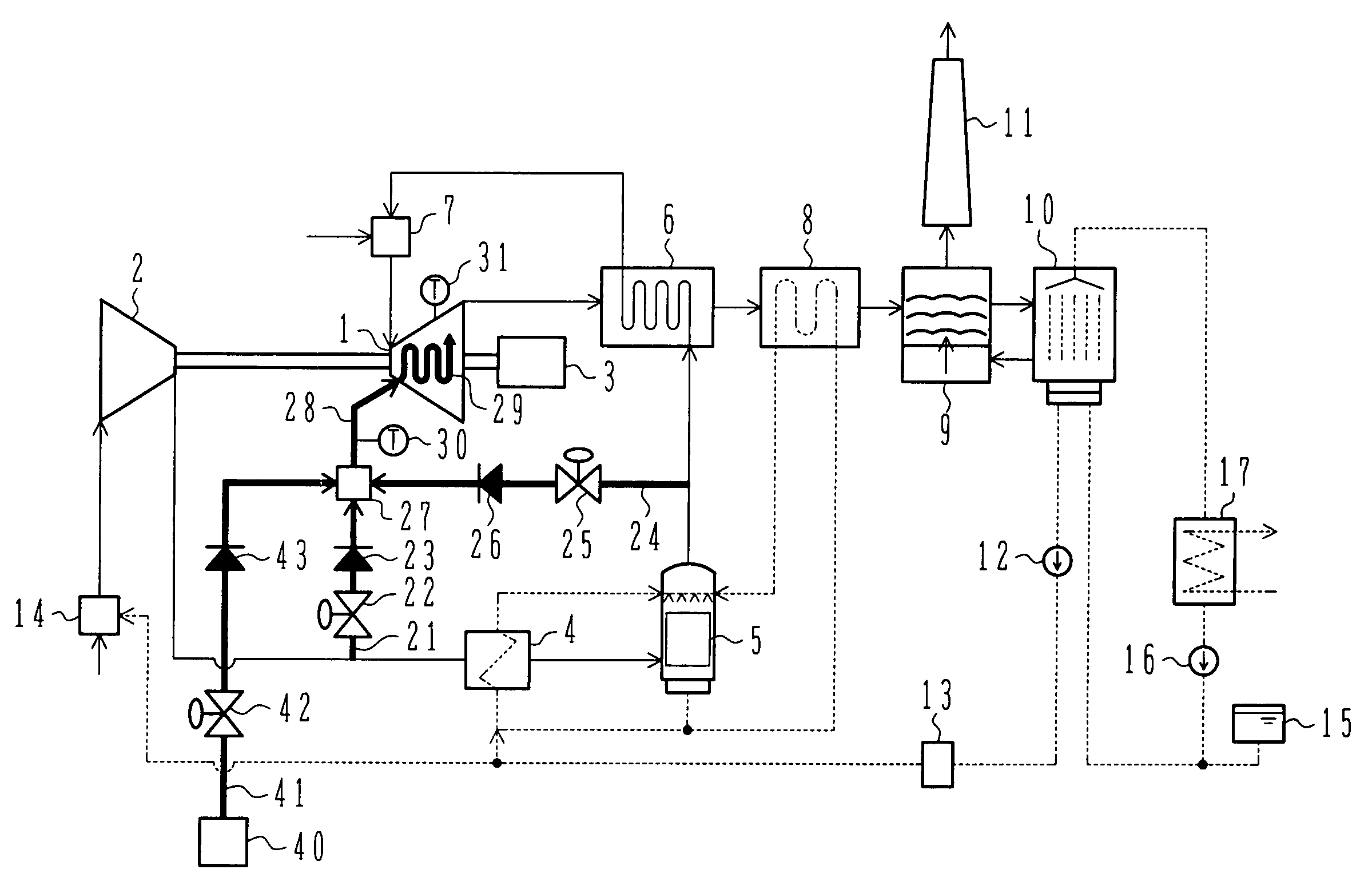 Advanced humid air turbine power plant