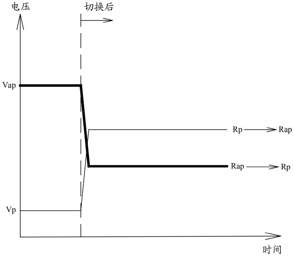 Method of forming a one-time-programming (OTP) bit