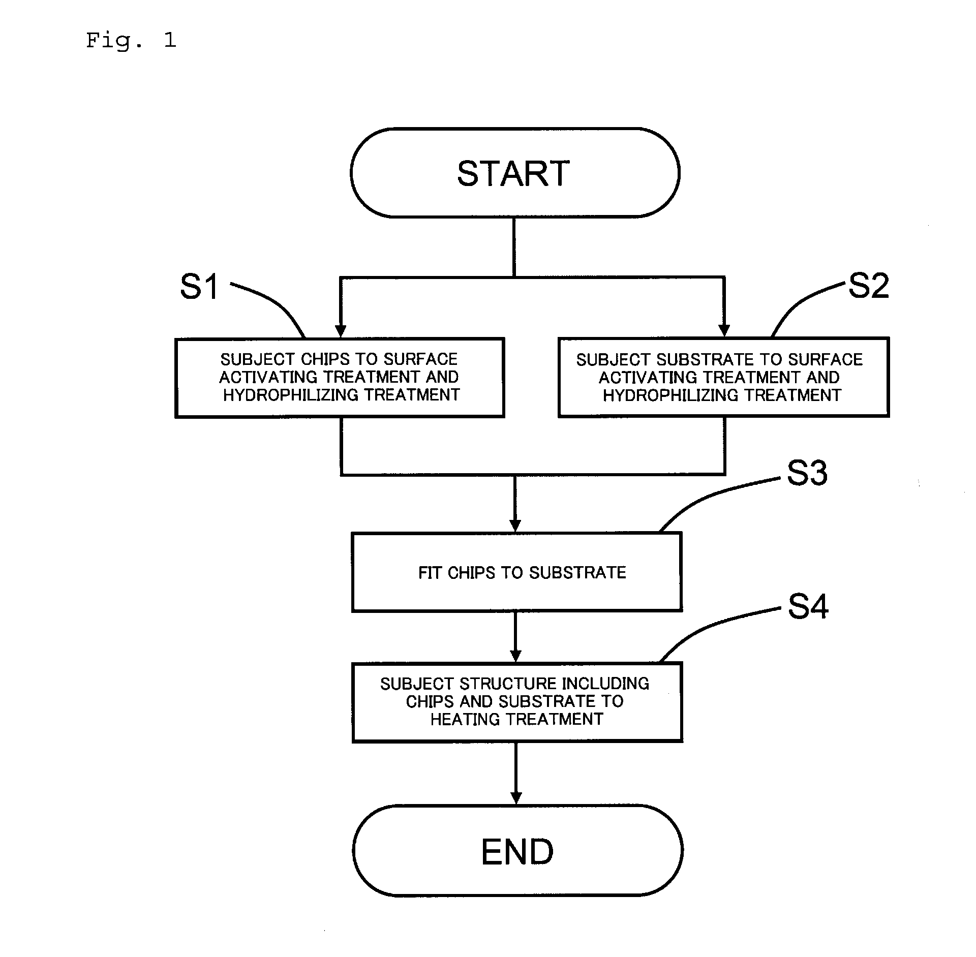 Chip-on-wafer bonding method and bonding device, and structure comprising chip and wafer