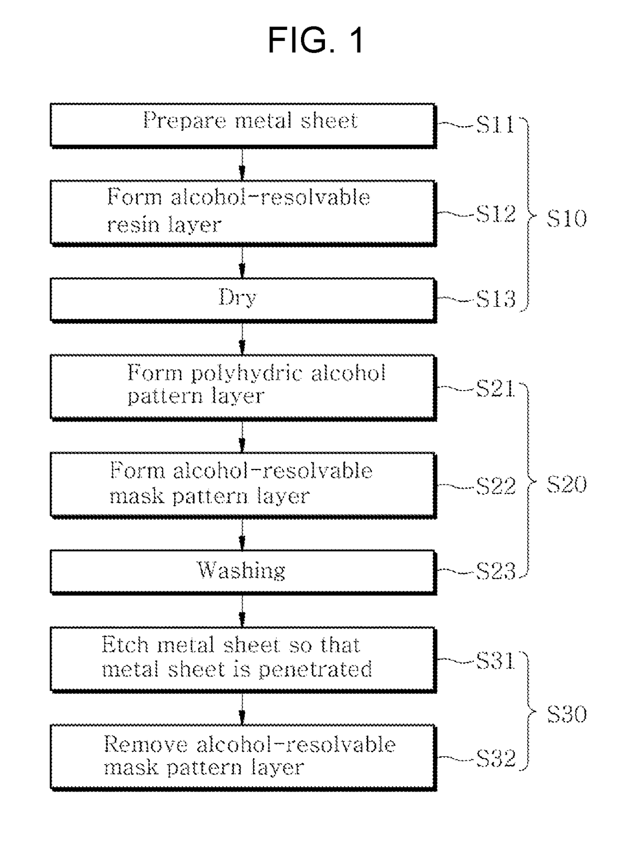 Method of manufacturing porous current collector