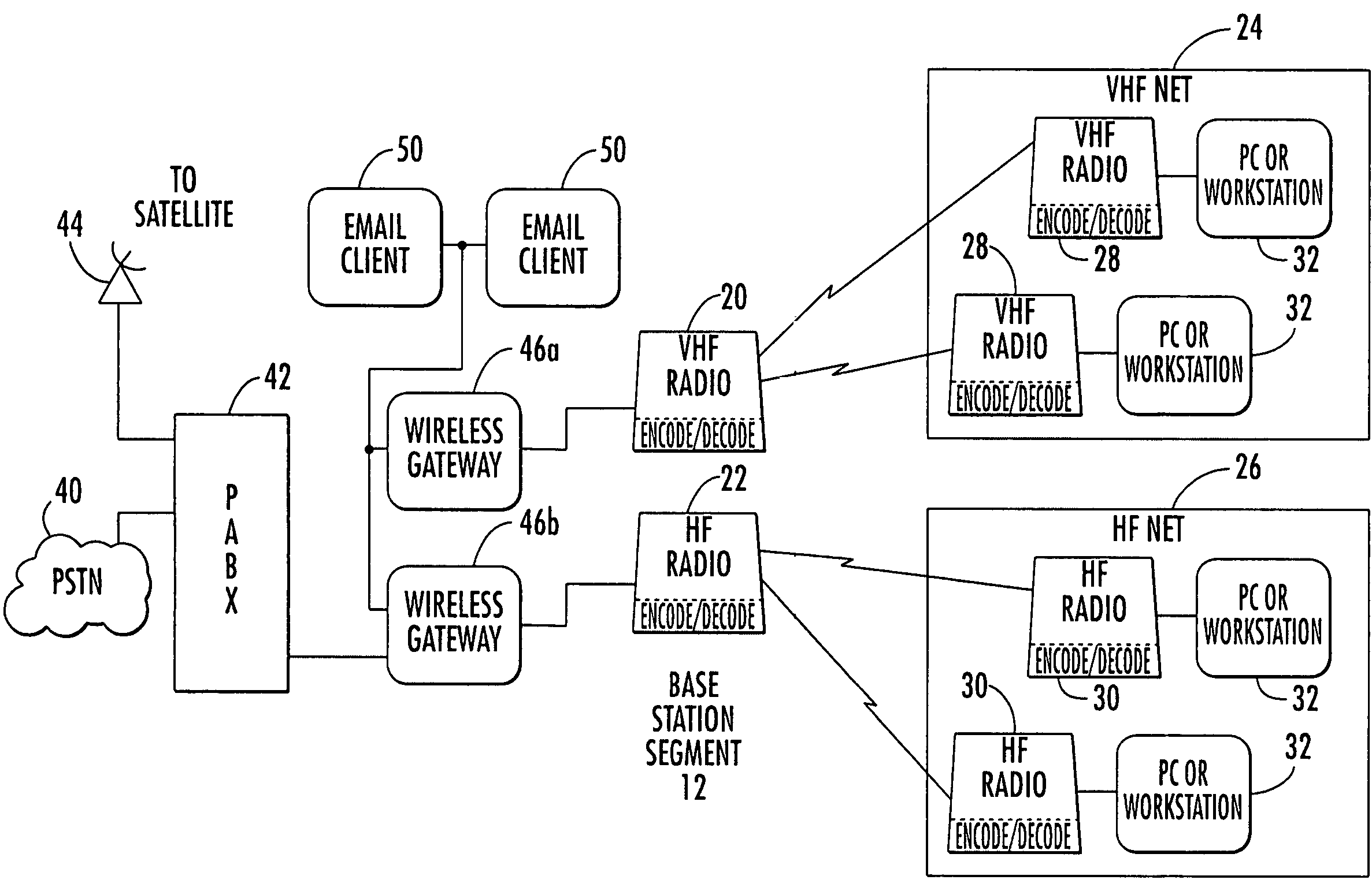 Continuous phase modulation system and method with added phase pulse