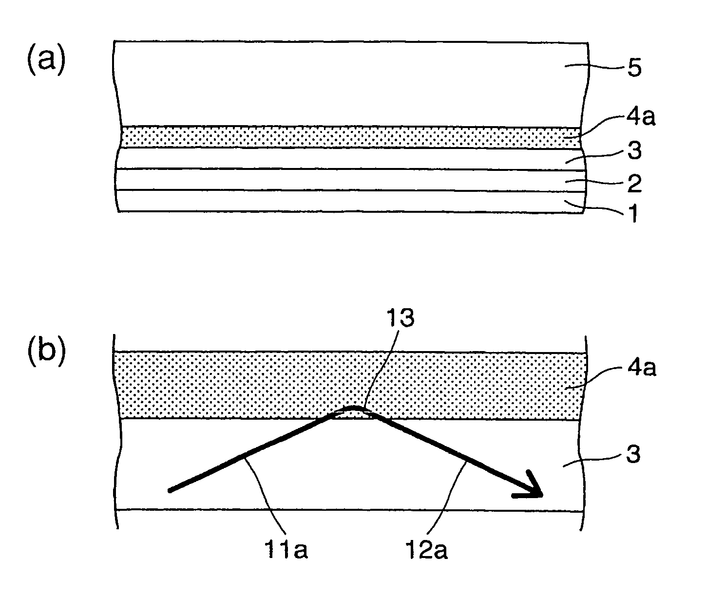 Electroluminescent device with a low refractive layer and a light scattering layer