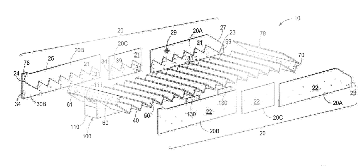 Method and apparatus for production of precision precast concrete flights of stairs