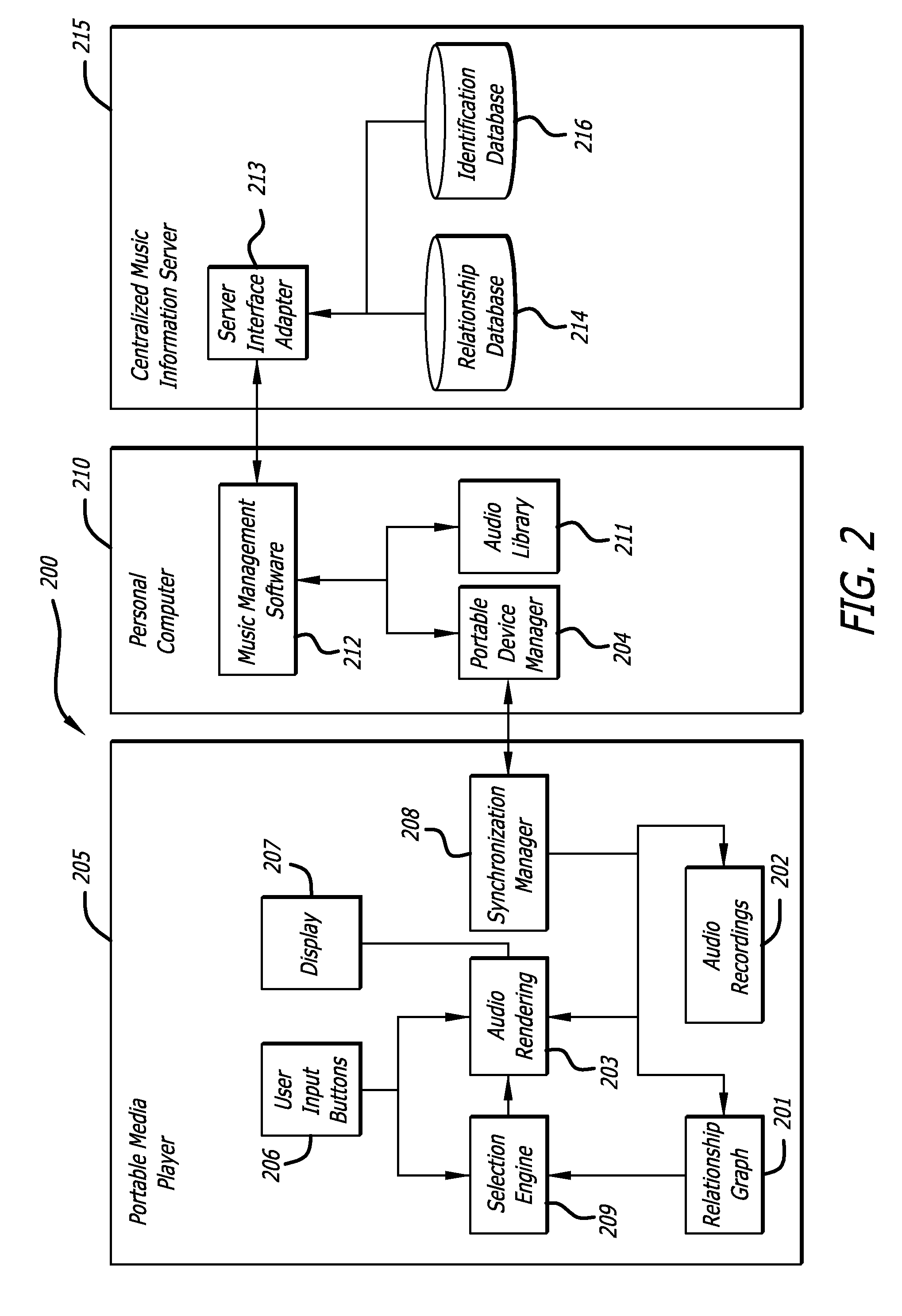 Media device and user interface for selecting media