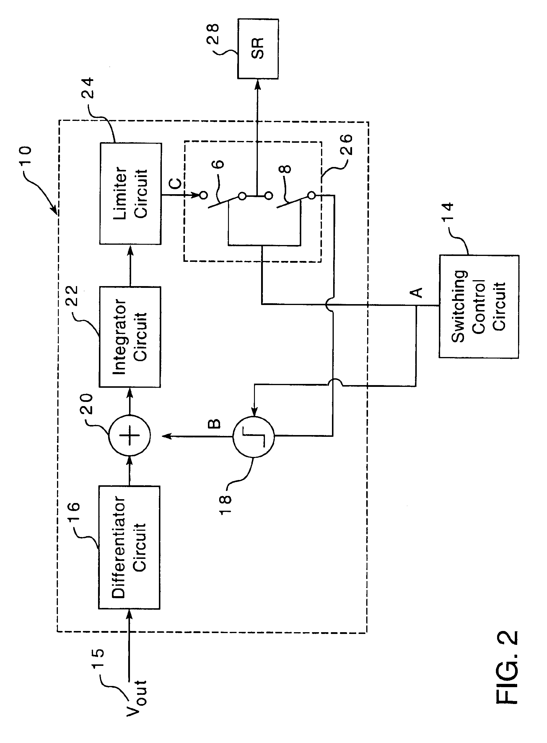 Synchronous rectifier control circuit