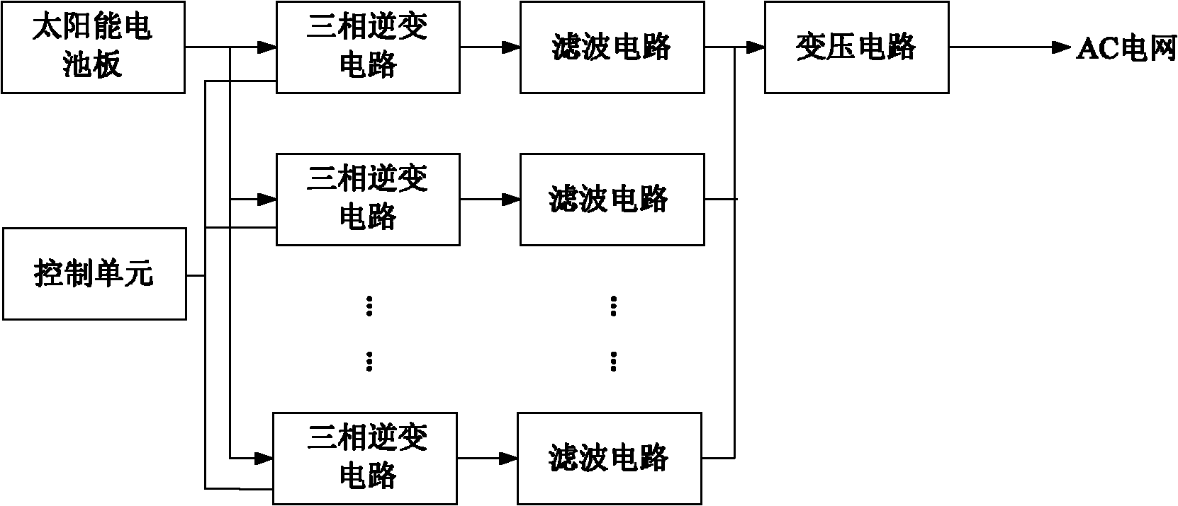 Photovoltaic grid-connected inverter