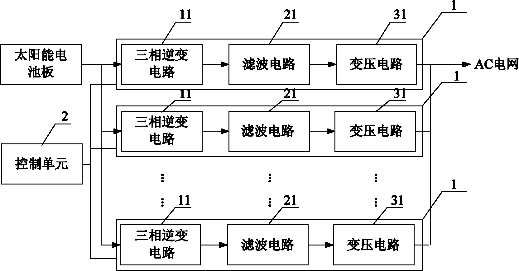 Photovoltaic grid-connected inverter