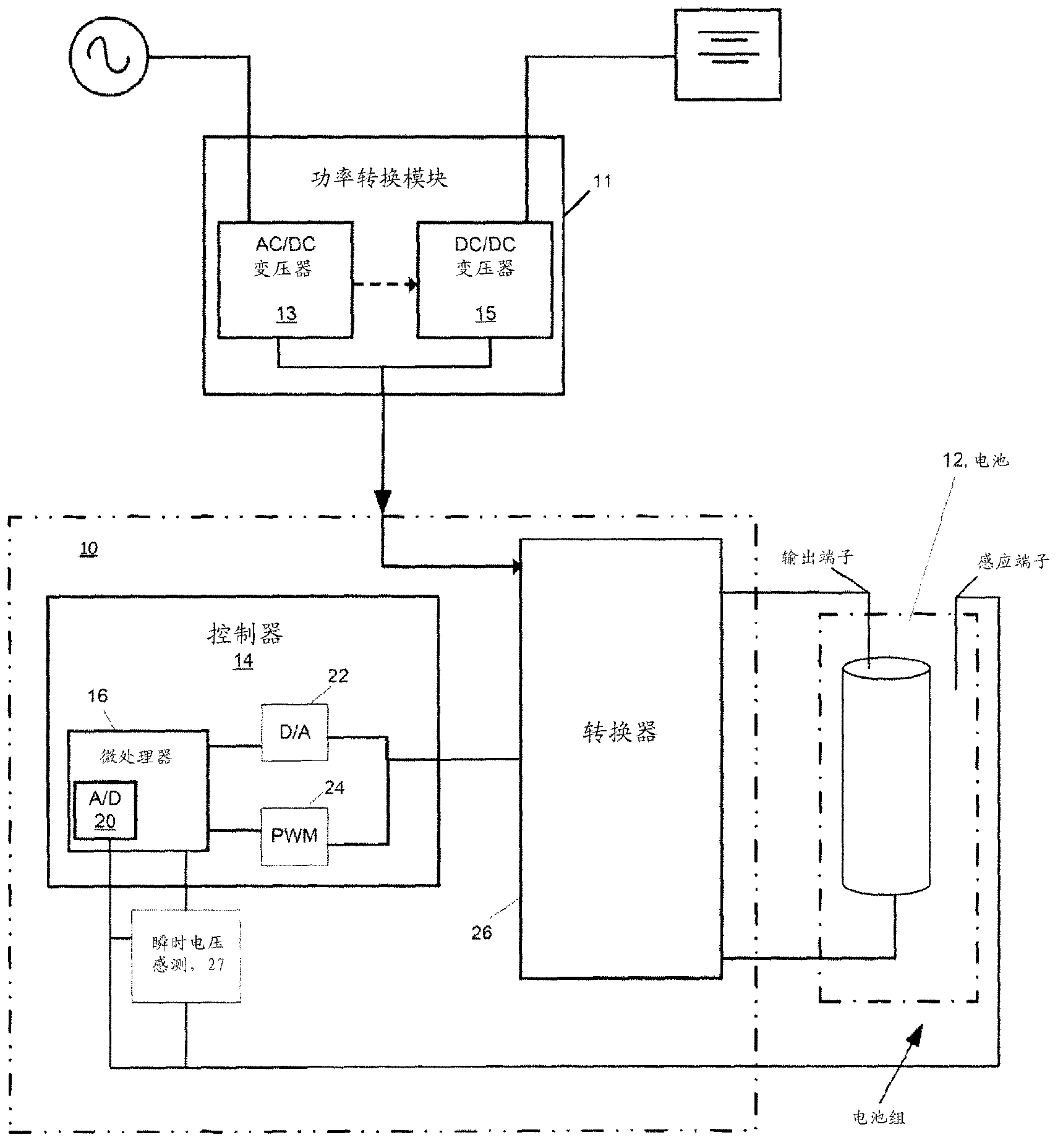 Single wire battery pack temperature and identification method