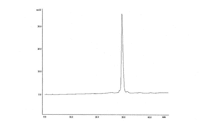 Novel loach protein antihypertensive peptide and preparation method thereof