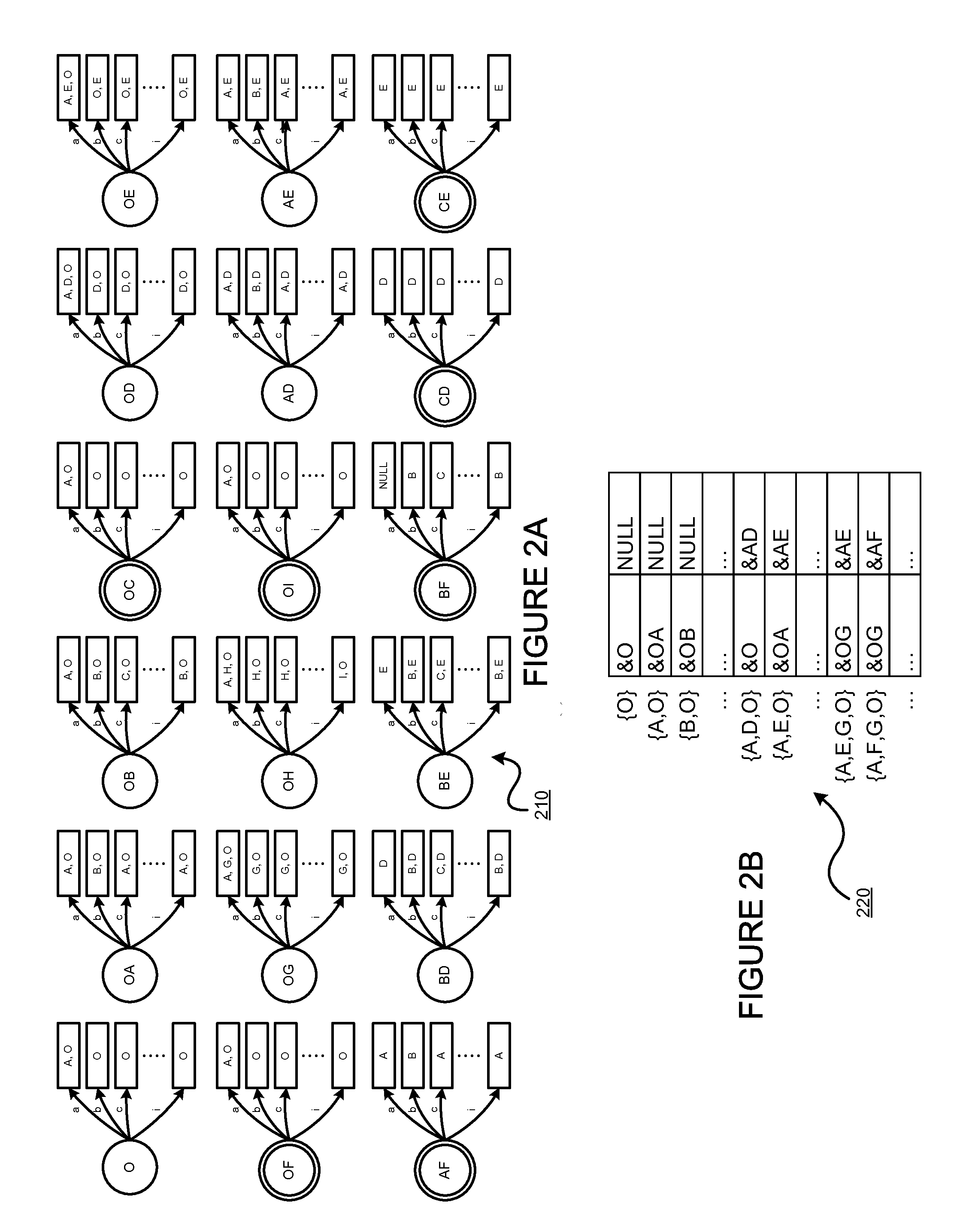 Using a tunable finite automaton for regular expression matching