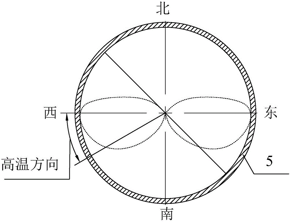 Retaining structure-based heat transferring and dissipating system and wind generator set