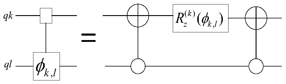 Gaussian distribution quantum state determination method and device and electronic equipment