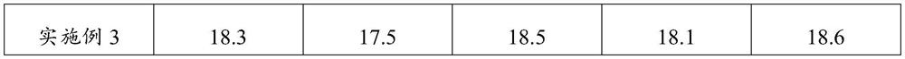 Method for judging optimal harvesting time of grape raw materials for brewing brandy