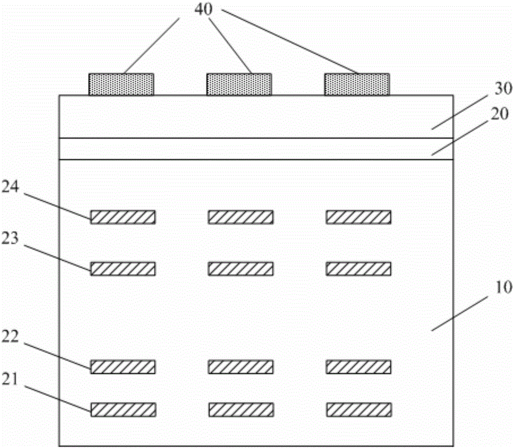 Method of reducing CIS (CMOS Image Sensor) dark current through optimizing posterior optical channel process