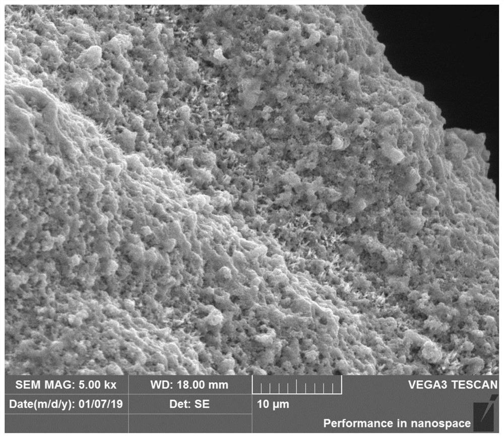 Preparation method of multi-component alloy electrode material