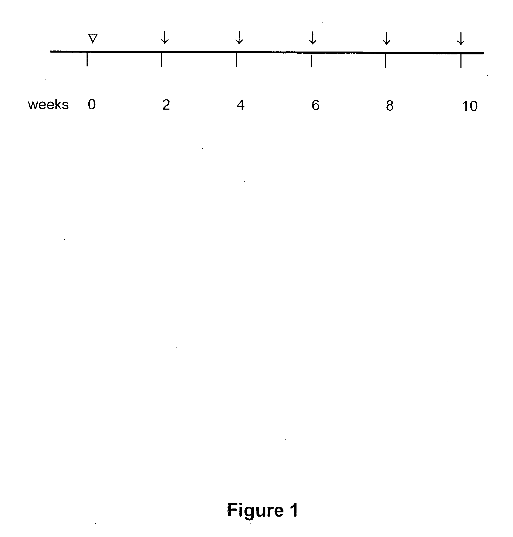 Vaccination with immuno-isolated cells producing an immunomodulator