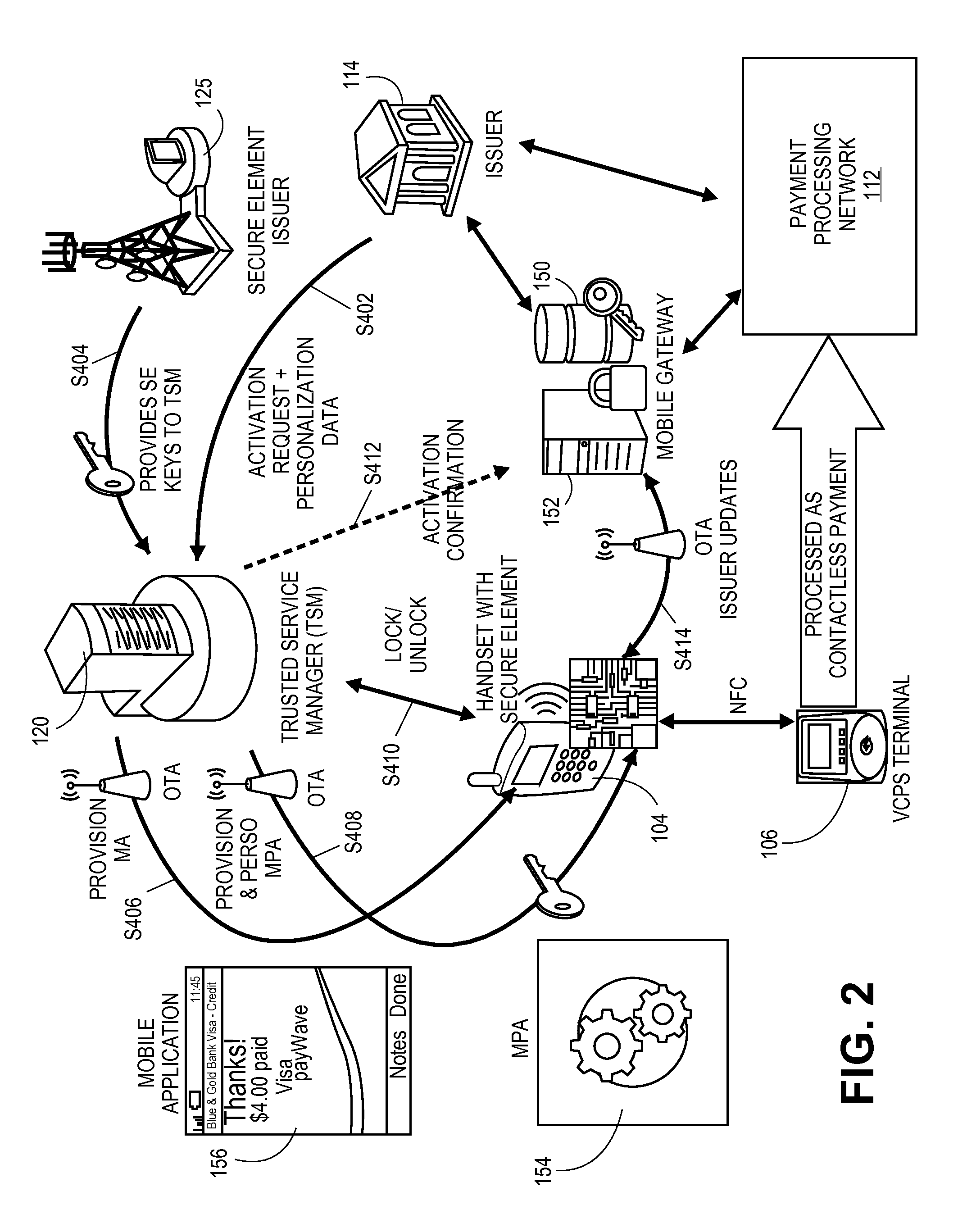 Mutual mobile authentication using a key management center