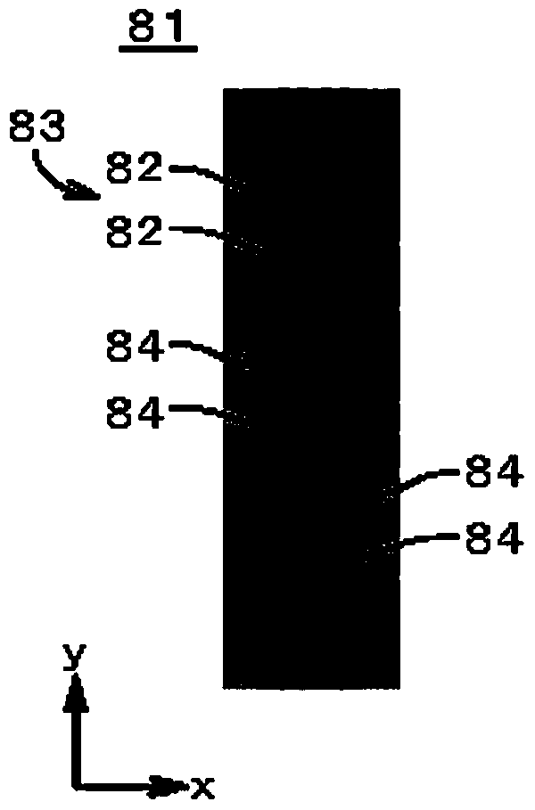 Edge position detection device and edge position detection method