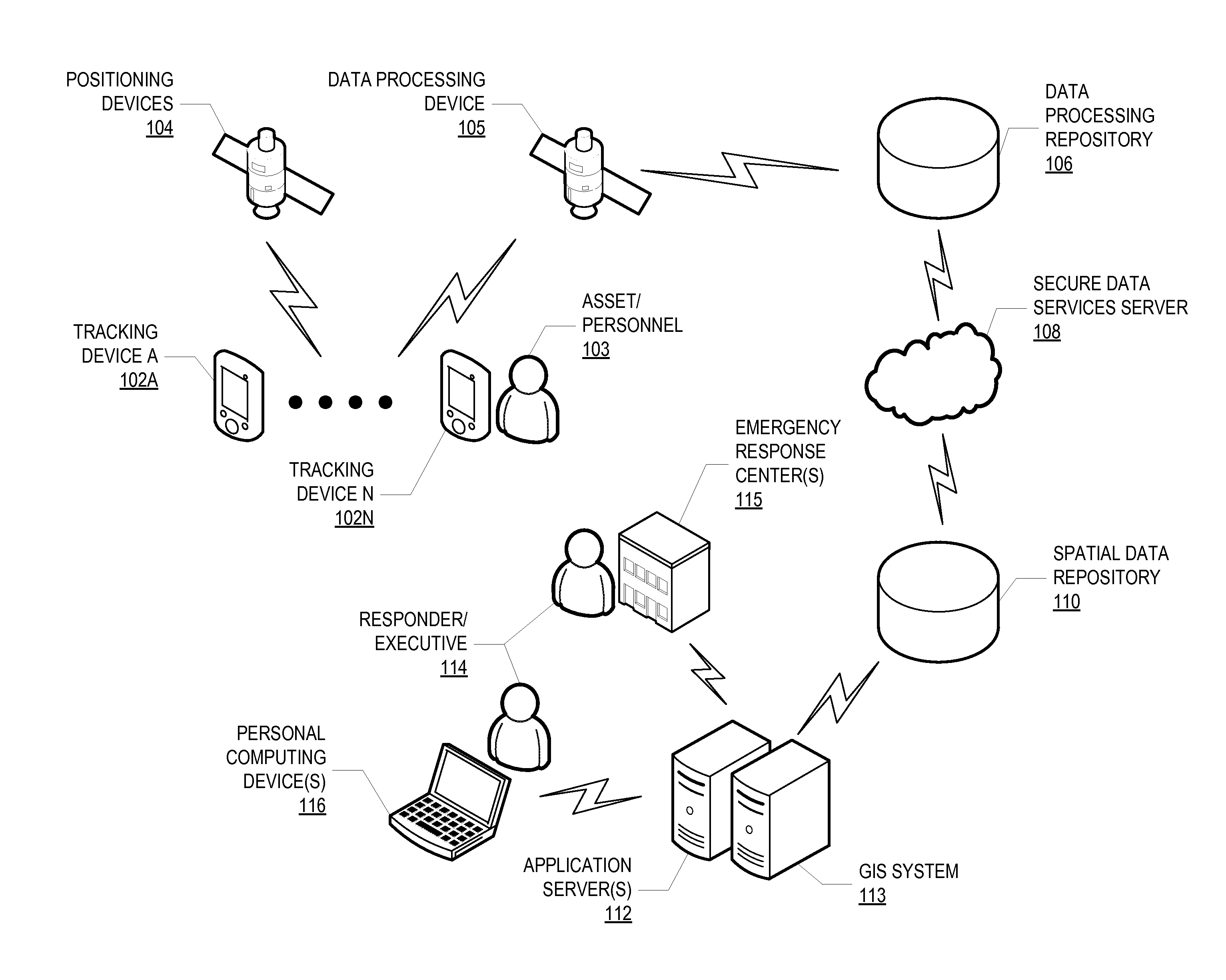 Method and tracking device for tracking movement in a marine environment with tactical adjustments to an emergency response