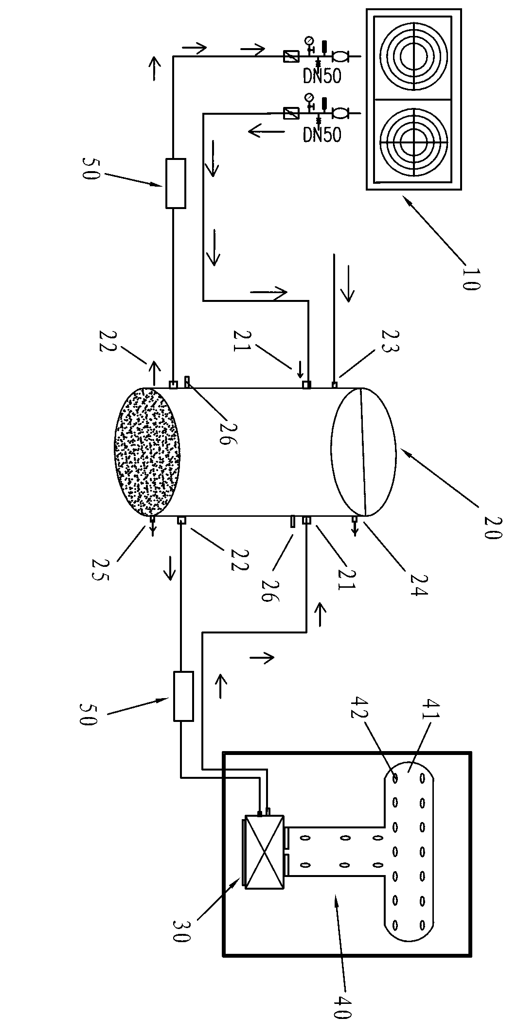 Greenhouse temperature control system