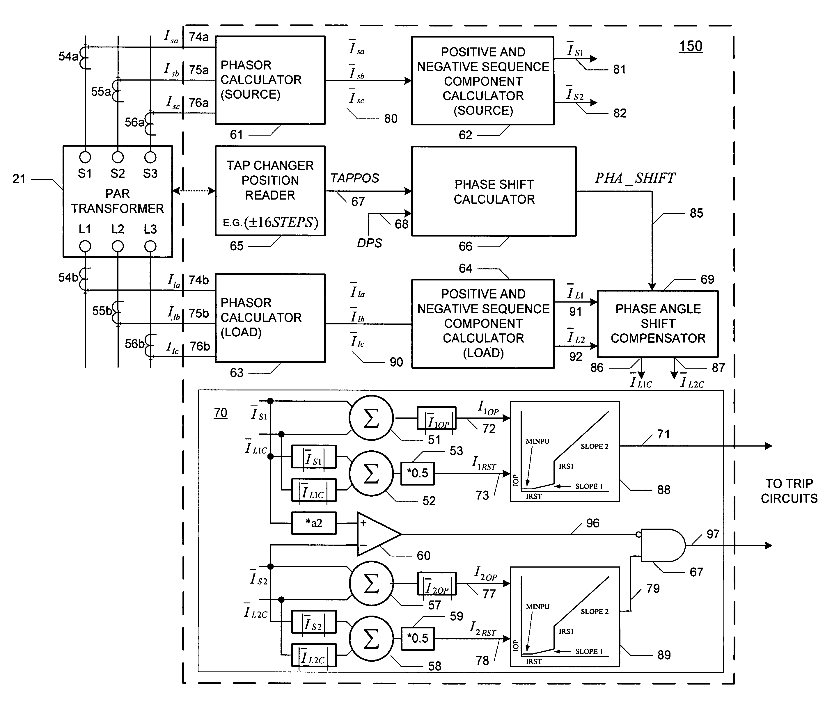 Apparatus and method for providing differential protection for a phase angle regulating transformer in a power system