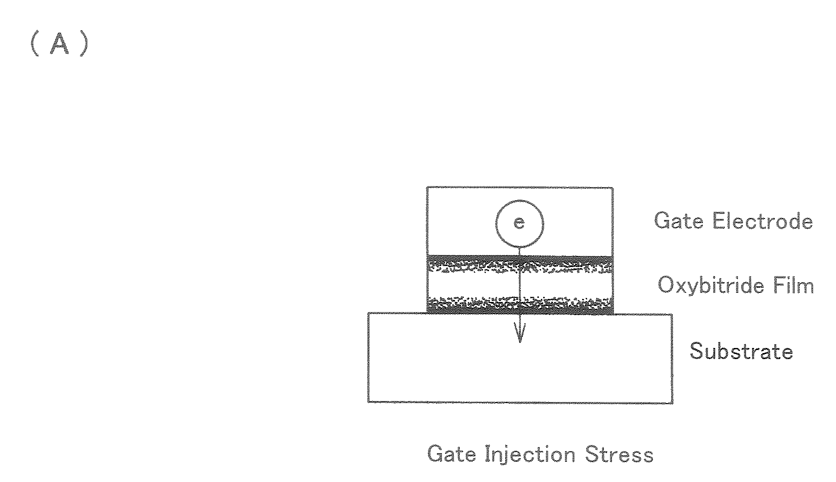 Semiconductor Storage Device and Method for Manufacturing the Same