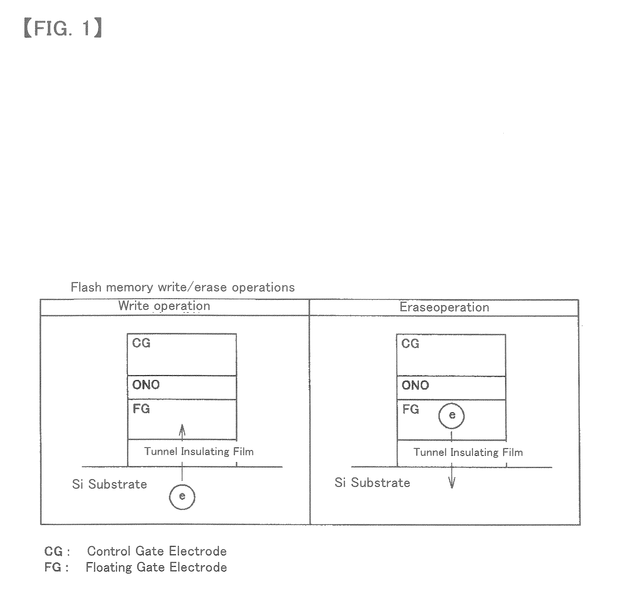 Semiconductor Storage Device and Method for Manufacturing the Same