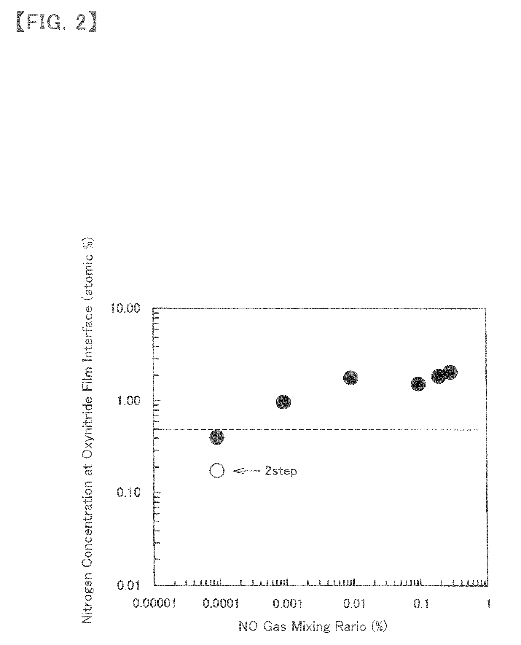 Semiconductor Storage Device and Method for Manufacturing the Same