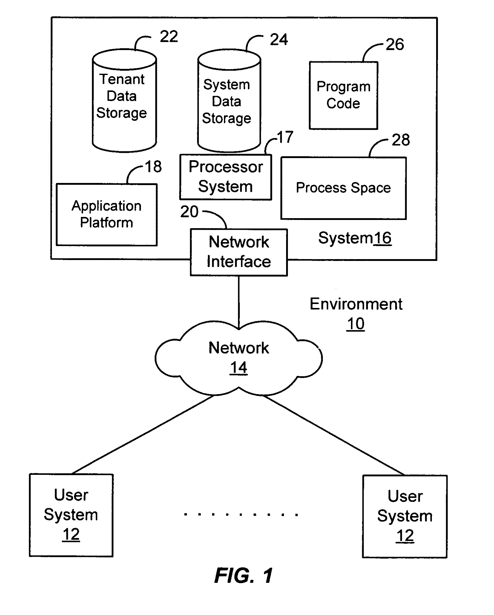 Method and system for wealth management