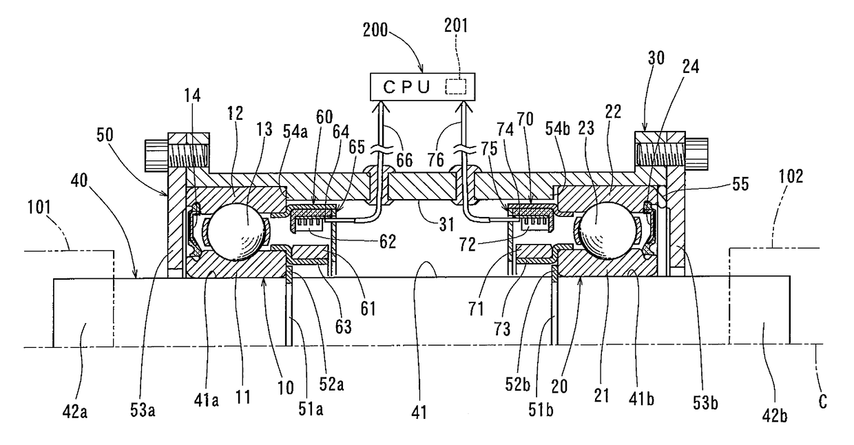 Torque sensor unit