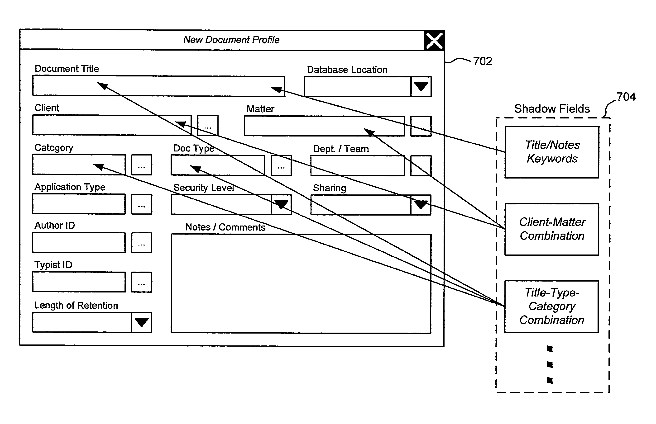 Document management techniques to account for user-specific patterns in document metadata