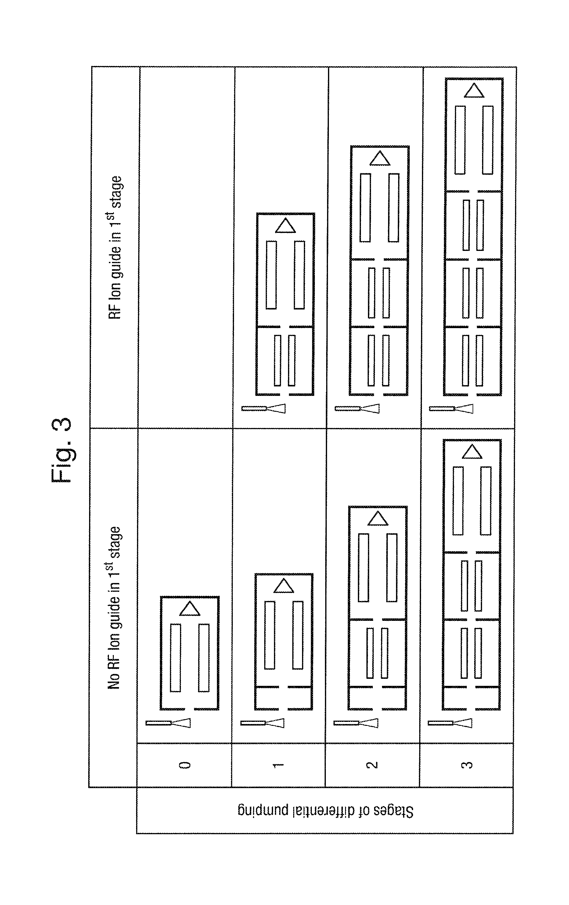 Compact mass spectrometer