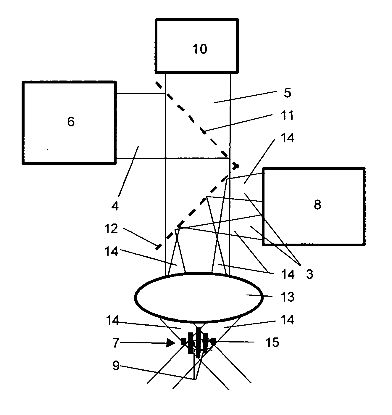 High spatial resolution imaging