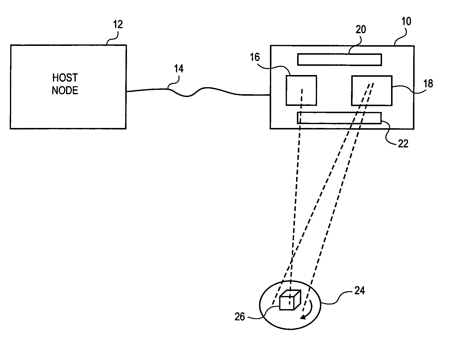 Multiple laser scanner