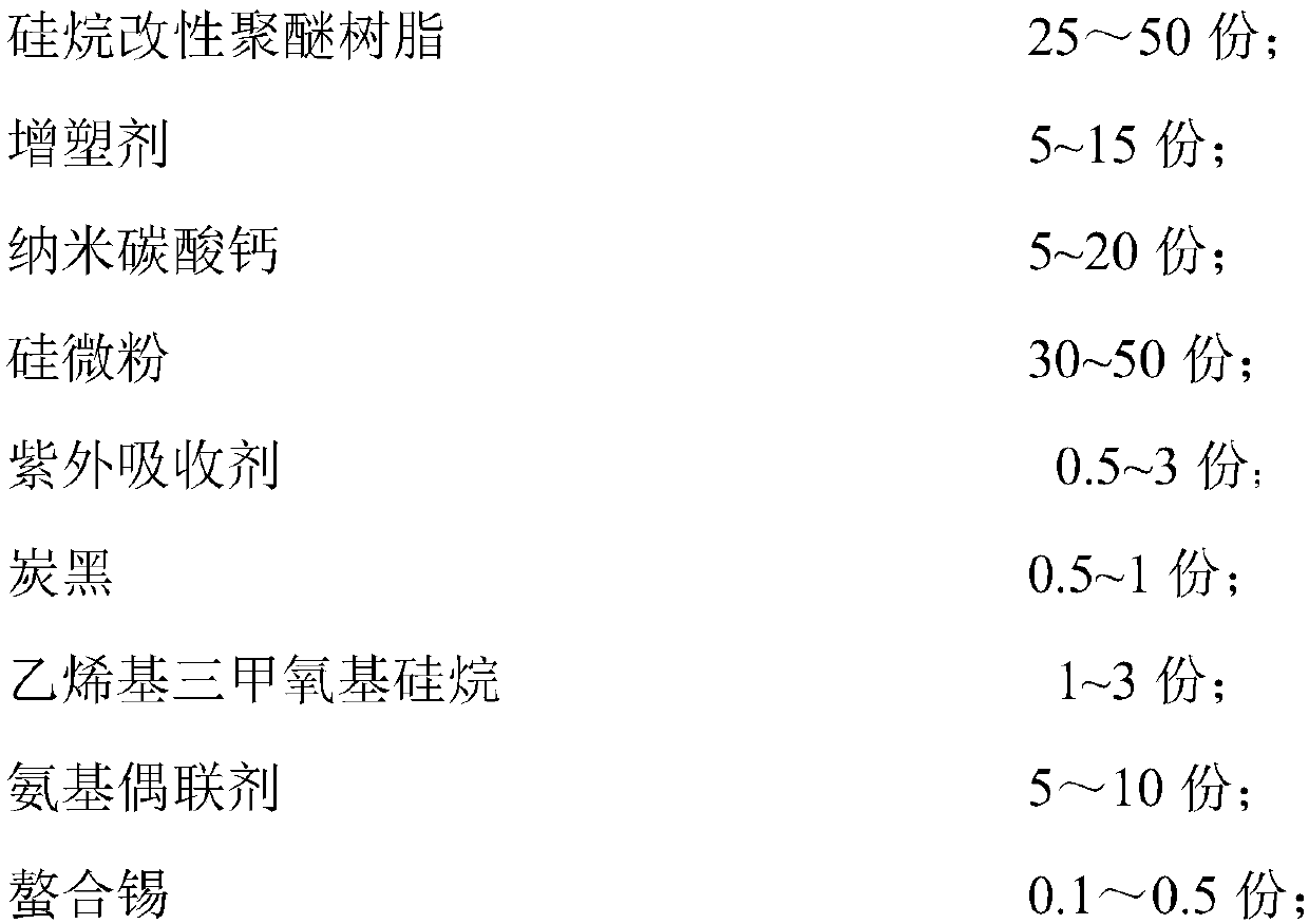 Double-component silane modified polyether sealant with controllable curing speed