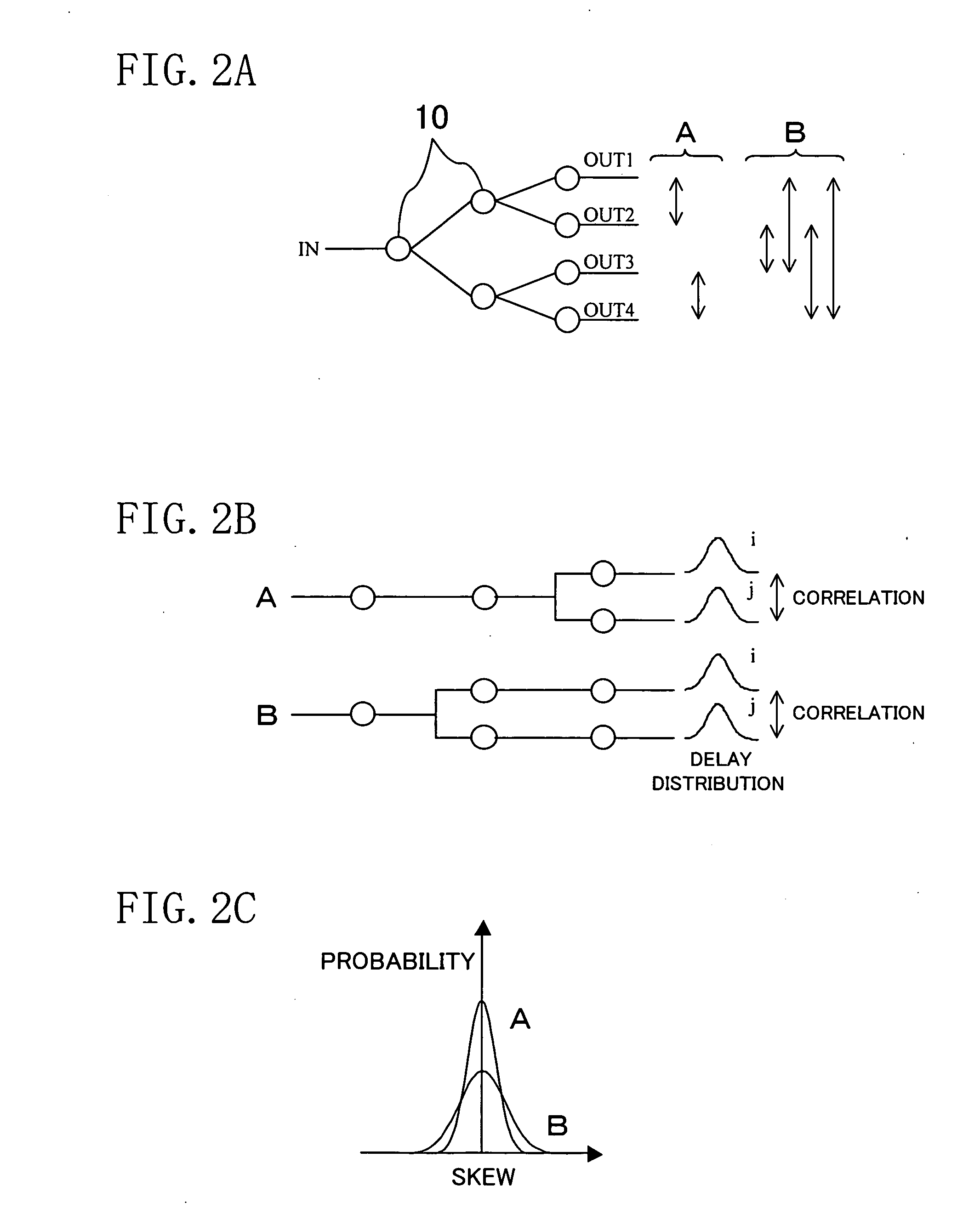 Timing verification method for semiconductor integrated circuit