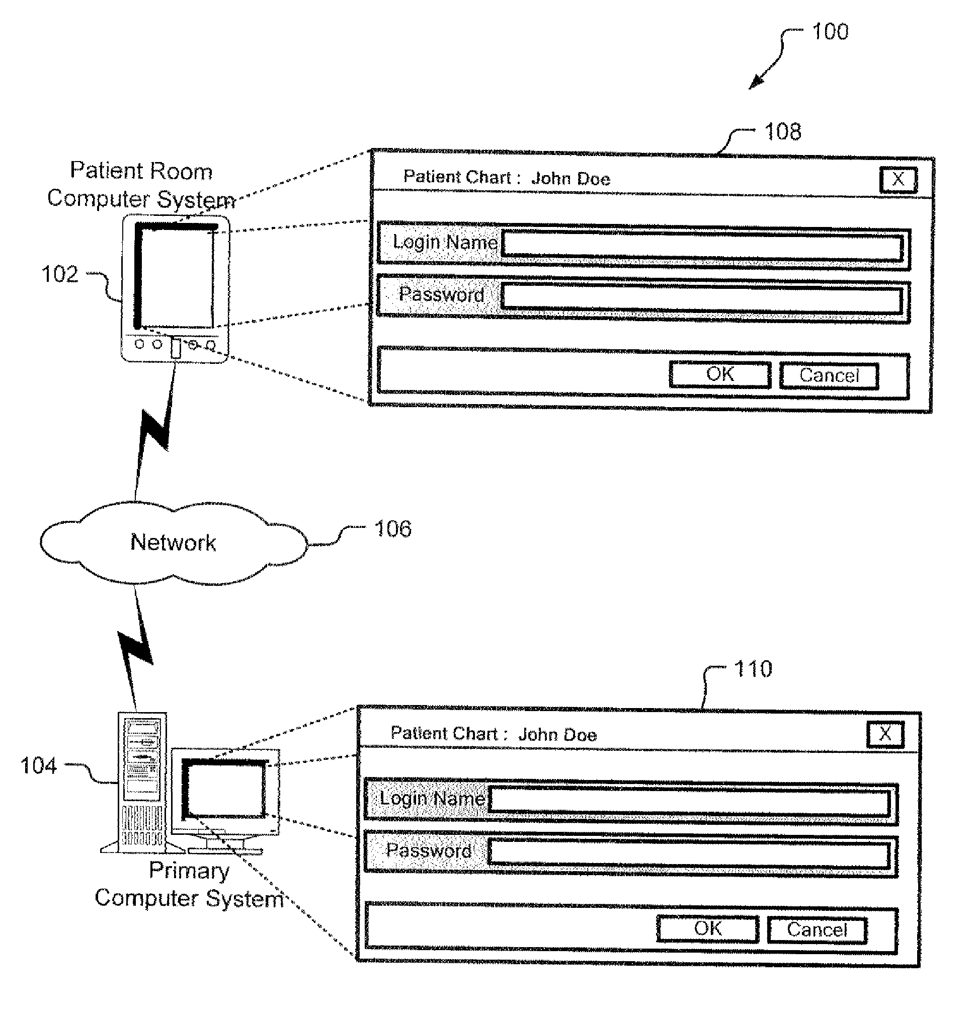 System and Method of Automatically Displaying Patient Information