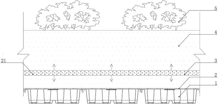 Ecological energy-saving and environment-friendly sustainable plant growing system