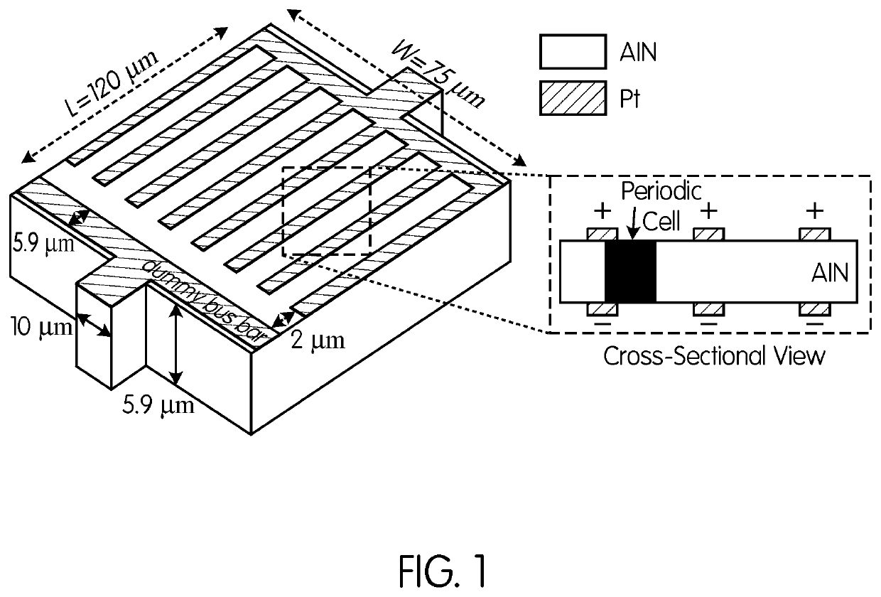 Two-dimensional mode resonators