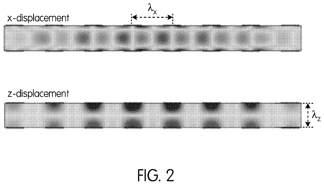 Two-dimensional mode resonators