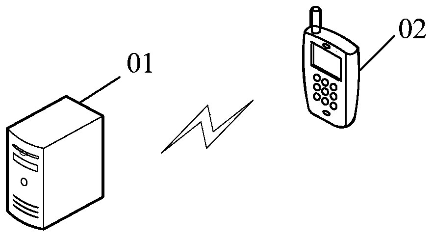 Communication connection establishment method and device based on articulated naturality web