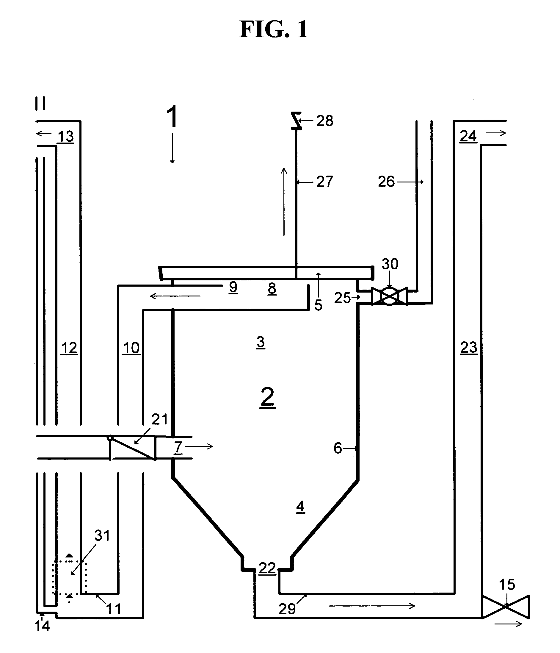 Apparatus and method of separating