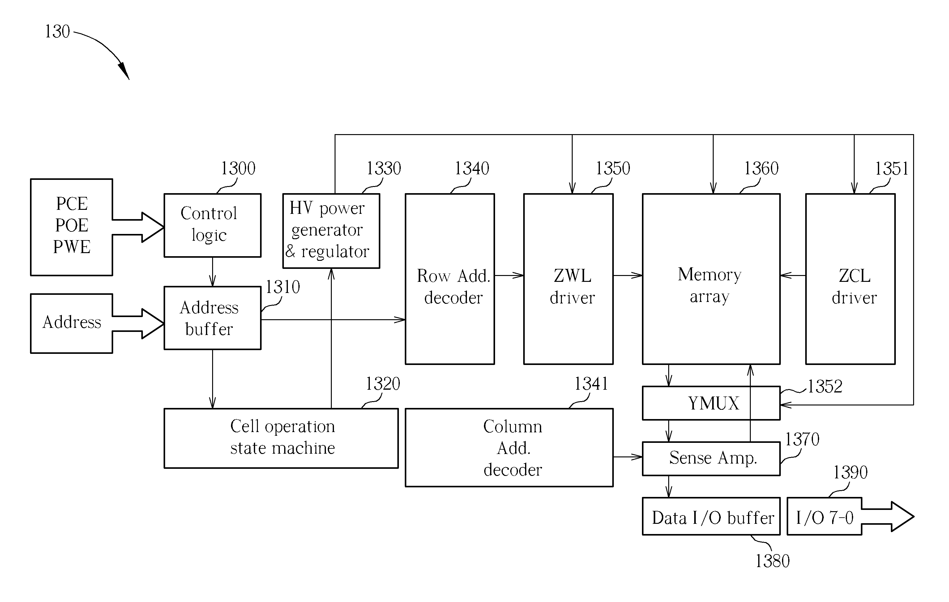 Non-Volatile Memory Device with Program Current Clamp and Related Method