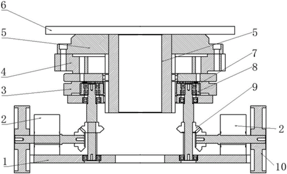 Single-driven omni-directional type AGV device