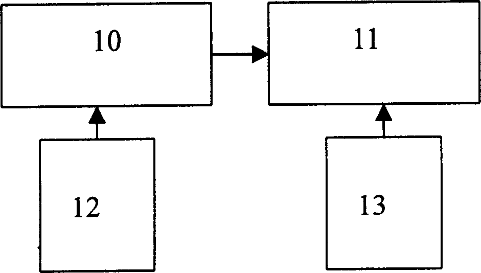 Image-video-signal converting apparatus and method thereof