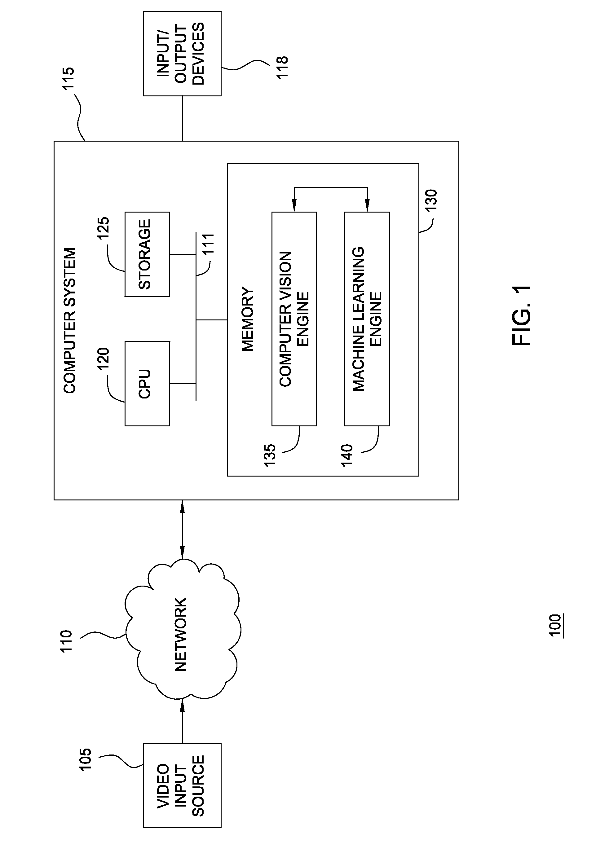 Classifier anomalies for observed behaviors in a video surveillance system