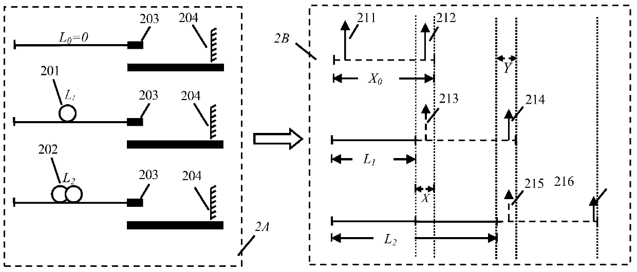 Wide-range optical delay device